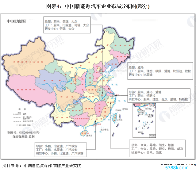 图表4：中国新动力汽车企业布局散播图(部分)